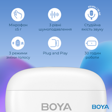 Бездротовий петличний мікрофон BOYA mini-13 Type-C/Lightning White