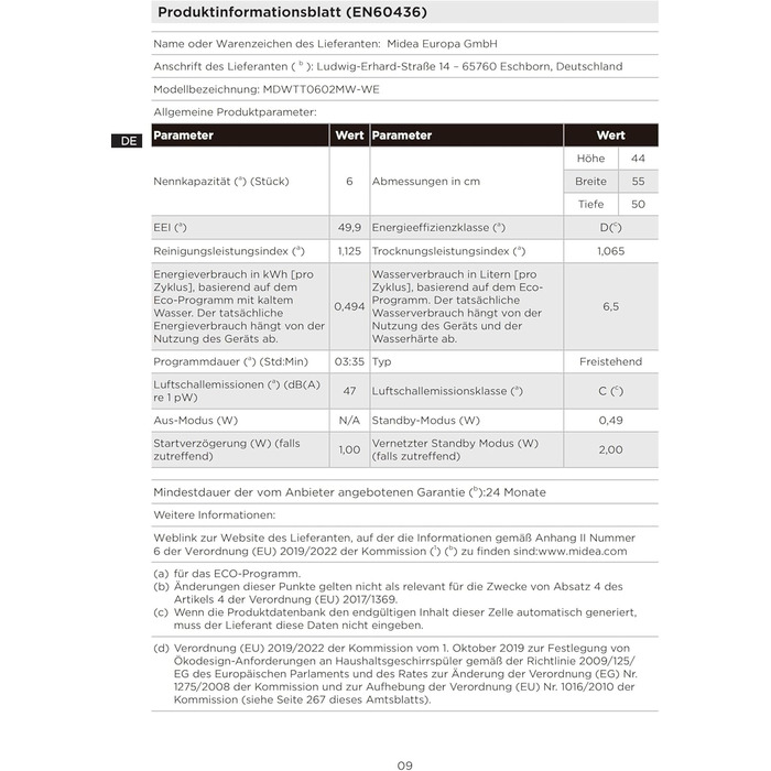 Посудомийна машина Midea Mini 6 комплектів посуду, 6+1 програми, IoT-керування, таймер відстрочки запуску, покращена сушка, компактна для малогабаритних квартир, модель 2024, енергоклас D