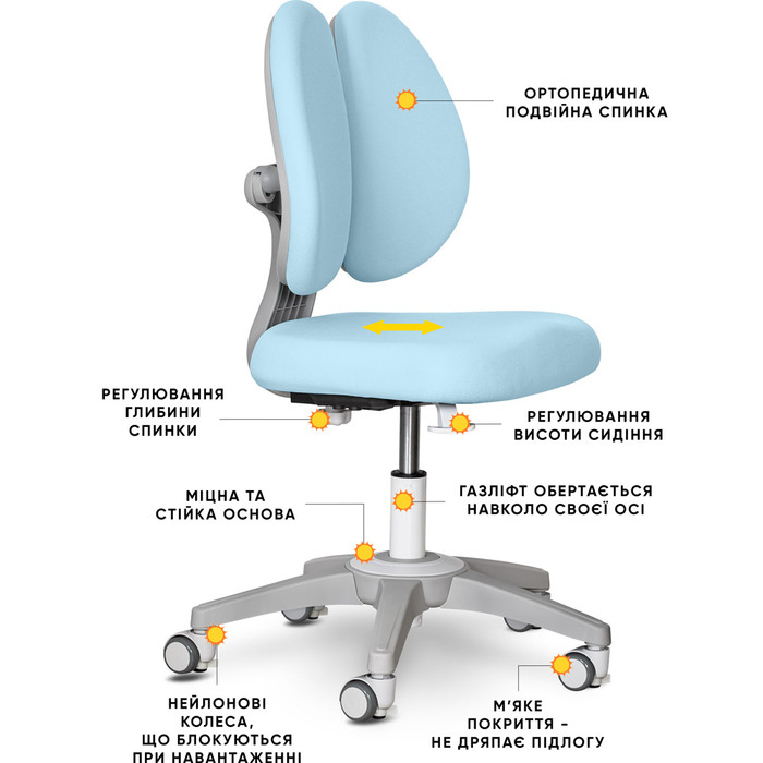Дитяче крісло Mealux Sprint Duo Lite Blue (арт.Y-412 Lite KBL)