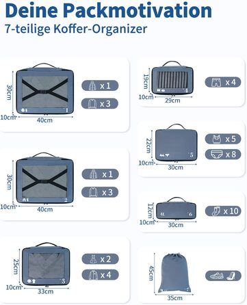 Набір органайзерів для валізи ECOHUB (7 предметів), дорожні пакувальні куби з застібкою-блискавкою з переробленого PET, синій