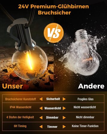 LED гірлянда для декорування саду та тераси, 15 метрів, тепле світло, G40, з таймером та димером, вологостійка