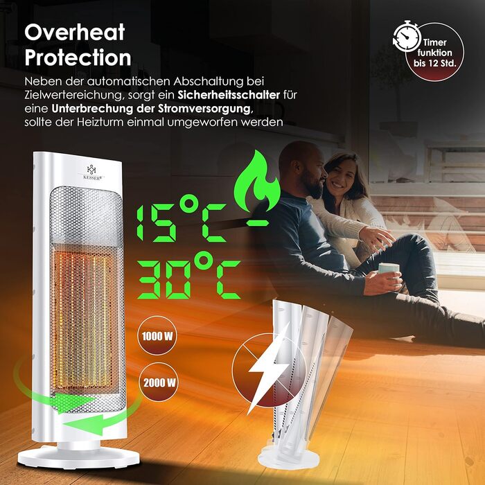 Обігрівач KESSER® 2000W з пультом керування, тихий, енергозберігаючий, керамічний, з осциляцією 80°, таймером 24 год, білий