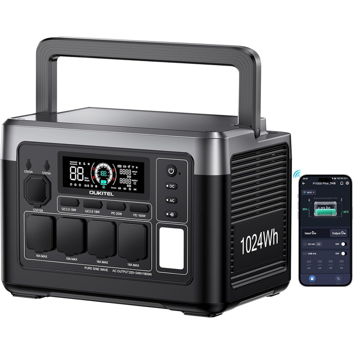 Портативна електростанція OUKITEL P1000E Plus 1024Wh LiFePO4 з сонячною панеллю, 4 виходи AC (3600W пік), 100W USB-C, UPS, для кемпінгу, RV, надзвичайних ситуацій