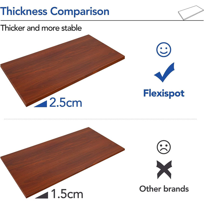 Стол робочий електричний регульований FLEXISPOT EF1 140x80 см - Магогоний, сірий каркас, пам'ять, швидка збірка