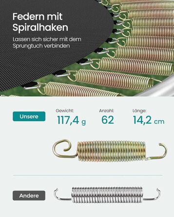 Батут SONGMICS для дітей вуличний Ø305 см з захисною сіткою та драбиною, чорний