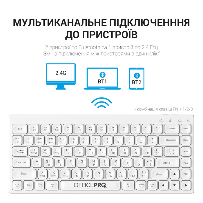 Клавіатура бездротова OfficePro (SK955W)