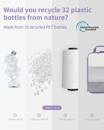 Набір компресійних органайзерів для валізи та рюкзака ECOHUB, 6 предметів, ультралегкі дорожні пакувальні куби з сітчастої тканини (Фіолетовий)