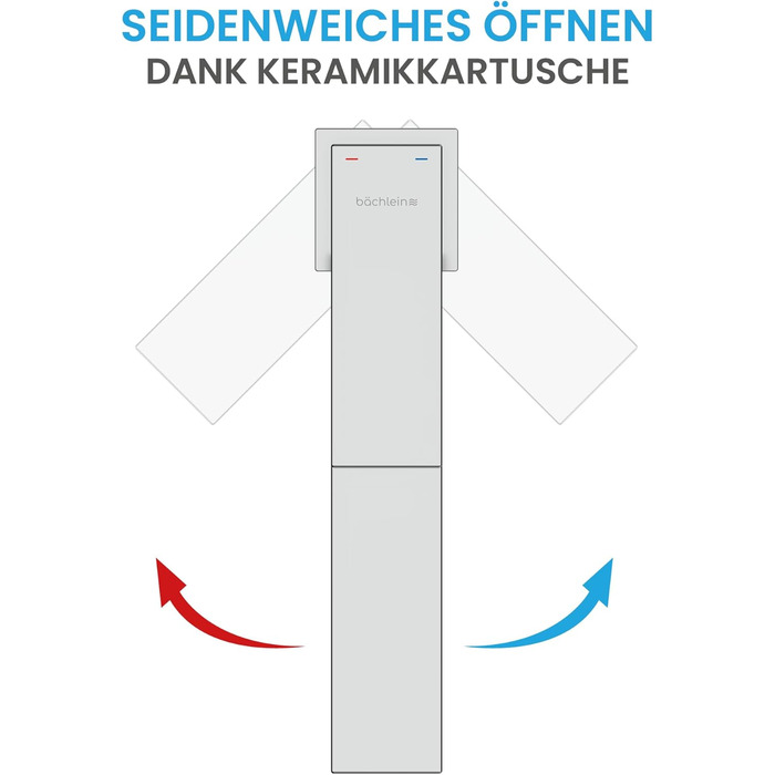 Змішувач для ванної кімнати Bächlein Imatra, однолеверний, хром, сучасний дизайн