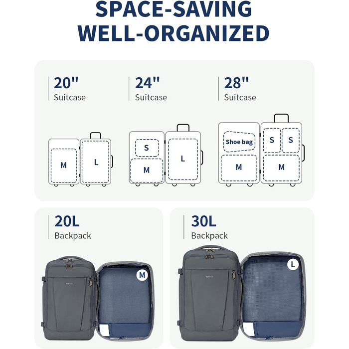 Набір органайзерів для валізи ECOHUB, 6 шт., дорожні компресійні сумки з ID-тегами, дихаючі органайзери для одягу та рюкзака з переробленого матеріалу (Синій)