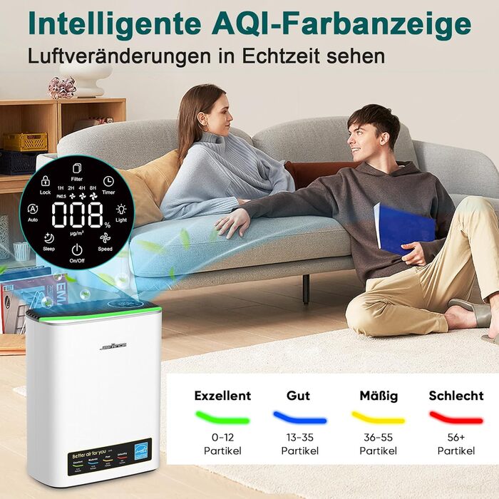 Повітряний очисник Jafända HEPA для алергіків з аромадифузером та фільтром з активованого вугілля, видаляє 99,97% плісняви, пилу, пилку, CADR 268 м³/год (сріблястий)