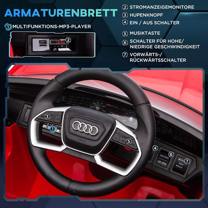 Дитячий електромобіль HOMCOM Audi E-tron 12V з пультом, ременем безпеки, музикою (MP3/USB/TF), для дітей 3-5 років, 3-5 км/год, червоний