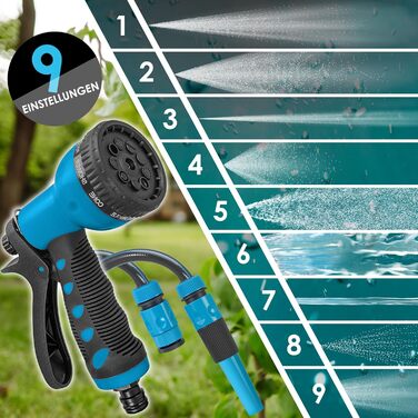 KESSER® Автоматична кавова машина для шлангів 30м з підключенням до стіни, автозмотування, поворот 180°, насадка-пістолет з 9 режимами, 2 насадки (Синій)