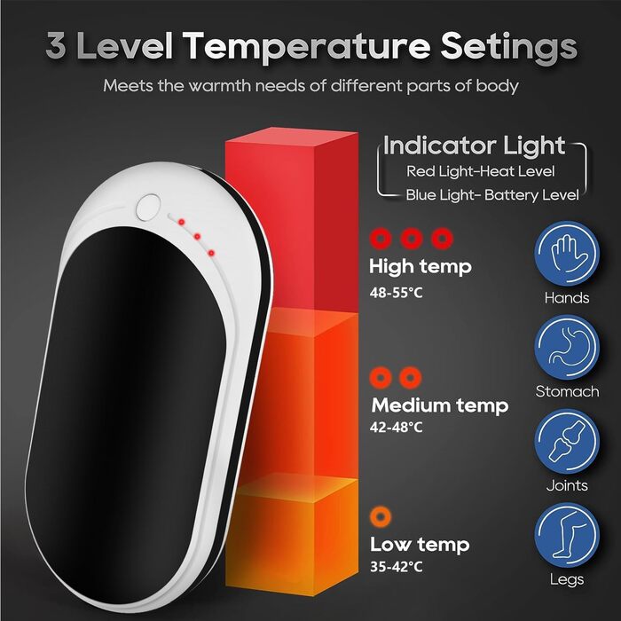 Електричний грієчка Feebee Handwärmer: USB-C, 5200 mAh, Power Bank, 3 режими нагріву, білий