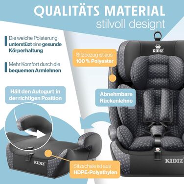 Автокрісло KIDIZ® Triangle Premium: 9-36 кг, 1-12 років, група 1/2/3, Isofix, ECE R129/03, антрацит