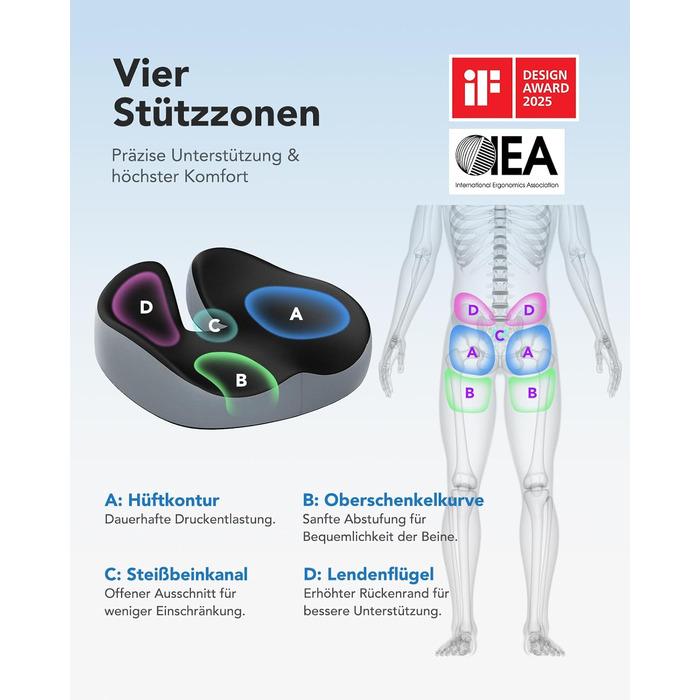 Подушка для офісного крісла HUANUO: велика подушка з піною Memory Foam. Зняття напруги з попереку та куприка. Підходить для офісних крісел, авто та інвалідних візків. Ідеально для тривалого сидіння. Нековзна поверхня.