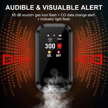 Датчик газу та CO з розеткою для дому: детектор CO та газу, газовий детектор для будинку, виявлення витоку газу (природний газ, LPG, метан, пропан, бутан), білий, HD11-CG-NEW