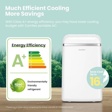 Мобільний кондиціонер Comfee Breezy Cool Pro 2.0 7000 BTU (2.0 кВт) з Wi-Fi, охолодження, вентиляція, осушення – для приміщень до 68 м³