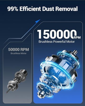 SEALIGHT Автомобільний акумуляторний пилосос бездротовий 35000 Па з двома акумуляторами, щітковим мотором, для авто, шерсті тварин, дивана - 60 хв роботи