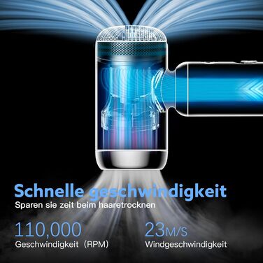 Фен Webeauty з іонізацією, супершвидкісний 110 000 об/хв, 200 млн негативних іонів, легкий дорожній фен для сім'ї та подорожей, білий