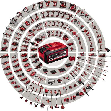 Електрична автохолодильник Zorn Z26 DC PX для акумуляторів Power X-Change 18В, 12/24В, білий/сірий