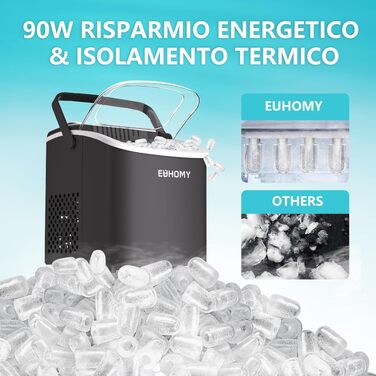 Льодогенератор EUHOMY 12 кг/24 год, самоочищення, з ручкою, лопаткою, кошиком, чорний, 45 дБ