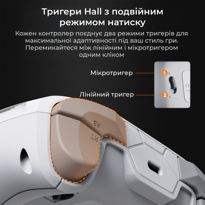 Бездротовий геймпад з док-станцією Ajazz GP100 Set White (GP100S-W)