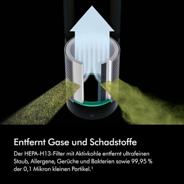 Dyson Pure Cool TP00: Очищувач-вентилятор повітря з охолодженням, білий/сріблястий