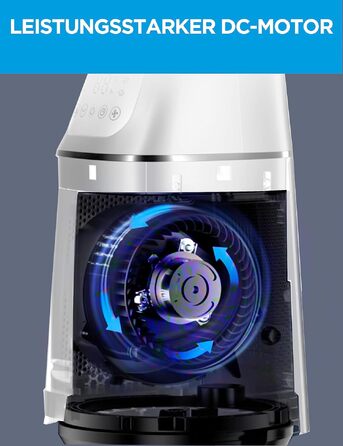 Midea MFP-120 (WH) 2-в-1: Охолоджуючий вентилятор-очищувач повітря з LED дисплеєм та пультом, 38 дБ, CADR 120 м³/год, білий