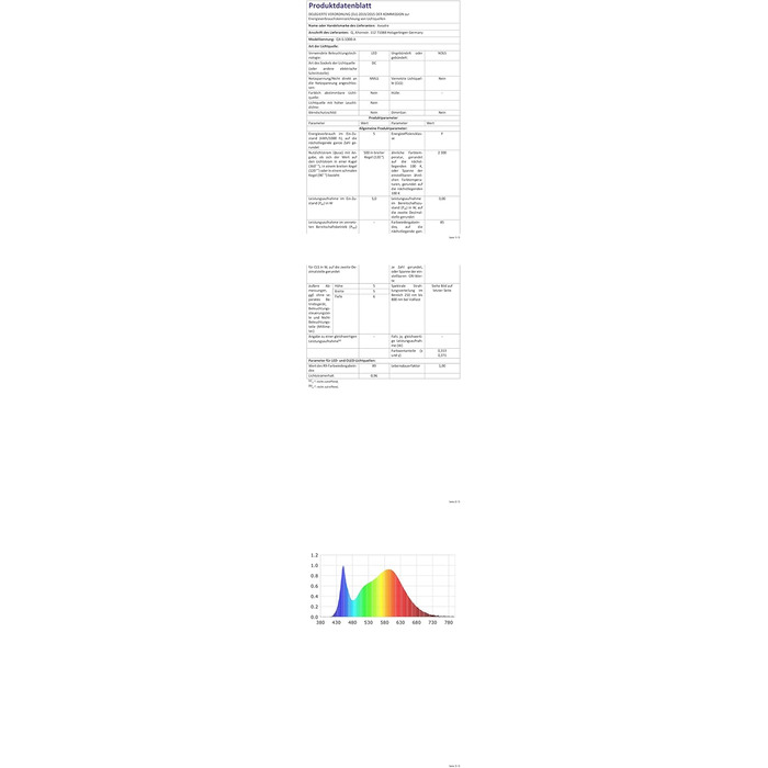 Світлодіодна гірлянда Avoalre для зовнішнього використання 100м, 1000 LED (теплий білий колір) для різдвяного декору та вулиці