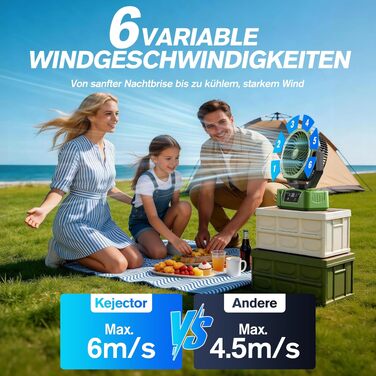 Вентилятор портативний Kejector з акумулятором 24000mAh, USB, з підсвіткою та пультом ДУ для кемпінгу, дому, тераси