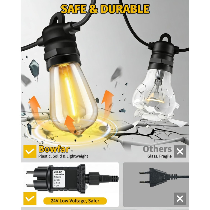 Гірлянда вулична LED Bowfar G40, 48 ламп, 10м, IP68, диммер, пульт, для саду, тераси, вечірки