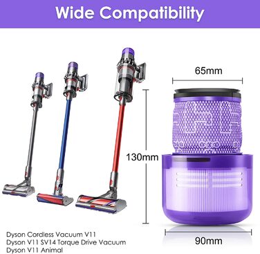 Комплект з 3 фільтрів для пилососа Dyson V11/V15/SV14/SV22, змінні фільтри 970013-02, миючі, багаторазові