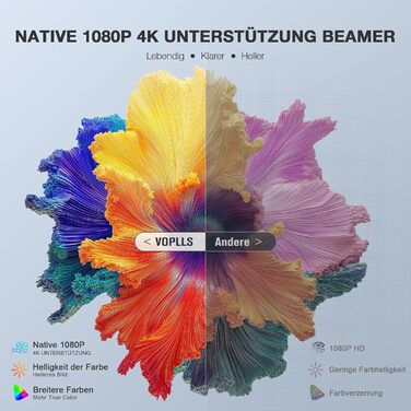 Розумний міні-проектор VOPLLS 4K з автофокусом та корекцією трапецієподібних викривлень, 700 ANSI люмен, 1080P Full HD, WiFi 6, Bluetooth, портативний домашній кінотеатр для смартфонів (Сріблястий)
