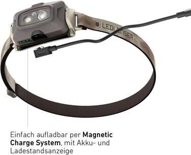 Налобний ліхтар Ledlenser HF4R Signature, акумуляторний, 600 люмен, RGB, IP68, пісочний колір, для активного відпочинку