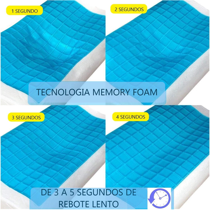 Ортопедична подушка для шиї з гелем і Memory Foam, проти болю в спині та шиї, антибактеріальна, антикліщова, жорстка та м'яка для сну