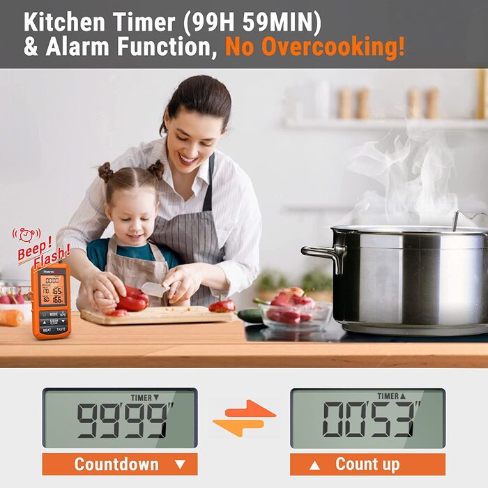 ThermoPro TP20 Цифровий термометр для м'яса з радіусом дії 150 м. Бездротовий термометр для гриля, духовки та барбекю з 2 датчиками температури. Orange
