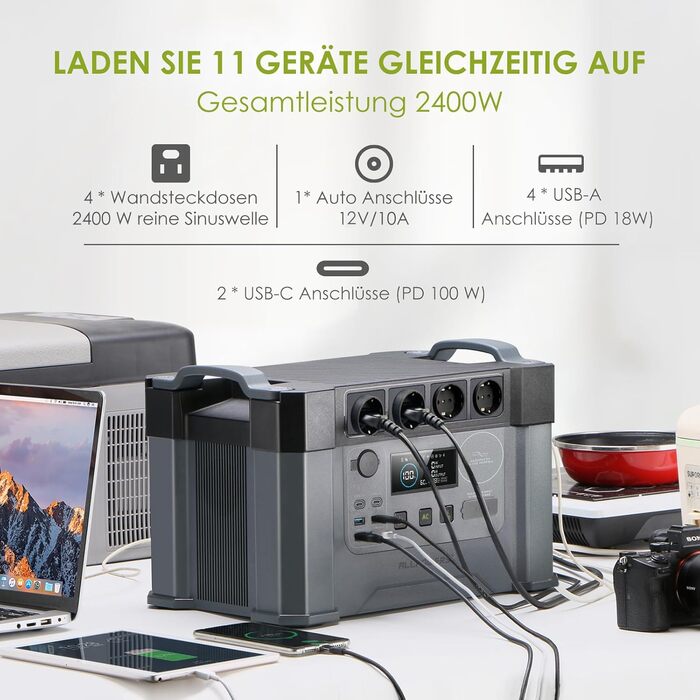 Портативна електростанція ALLPOWERS, ємність 1451 Wh, номінальна потужність 2400 W, пікова потужність 4000 W