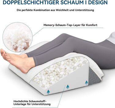 Подушка Shinnwa Memory Foam для ніг та колін з ефектом пам'яті: підтримка під час сну та відновлення після операцій