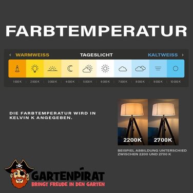 Світлодіодна гірлянда Gartenpirat 4,2 м 168 LED бурштинова, таймер, для вулиці та дому, новорічна ілюмінація