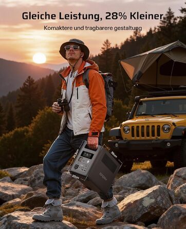 Портативна зарядна станція AFERIY 1800W 1024Wh LiFePO4, сонячний генератор з швидкою зарядкою 1 год, ДБЖ <10мс, 9 виходів, чиста синусоїда 230V, керування через додаток, для кемпінгу та дому