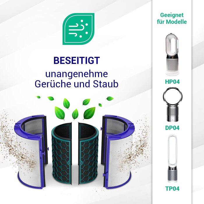 Фільтр VIOKS 360° для очищувача повітря Dyson HP04/TP04/DP04/TP05/HP05, HEPA та вугільний, заміна 969048-02, для Pure Cool, Pure Hot+Cool, 1 шт.