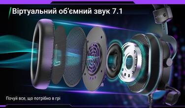 Гарнітура Fifine H9W