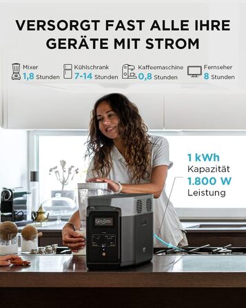 Портативна електростанція EF ECOFLOW Delta 2, ємність 1024 Wh, номінальна потужність 1800 W, пікова потужність 2700 W