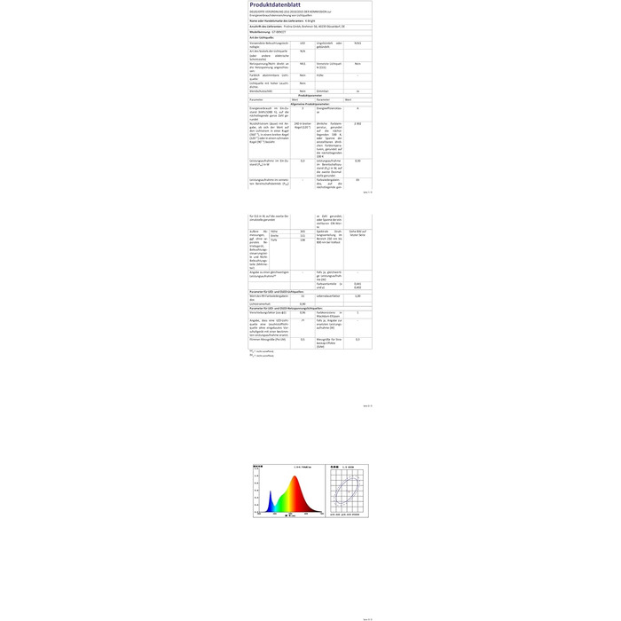 LED-лампа K-Bright 2 шт. з регулюванням яскравості, акумуляторна, бездротова, 3000K/4000K/6000K, 3 колірні температури, USB-C, IP54, пісочно-сірий колір