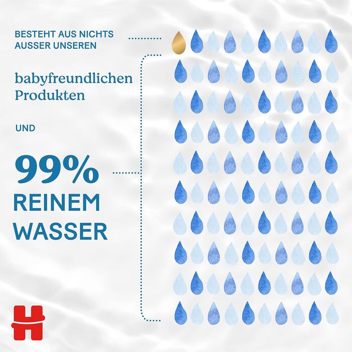 Дитячі вологі серветки Huggies Pure Extra Care Sensitive для чутливої шкіри, 99% чистої води, без віддушок, 8 упаковок по 56 шт (набір на місяць)