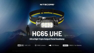 Ліхтар налобний Nitecore HC65 UHE, LED, 2000 люмен, USB-C, 222 м, червоне світло, чорний