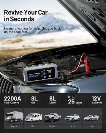 Пусковий пристрій TOPDON V2200 Air Jump Starter з компресором 150 PSI, бустер для авто (бензин до 8Л, дизель до 6Л), струм 2200А, LED-ліхтарем