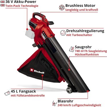 Електричний акумуляторний листозбірник Einhell VENTURRO 36/240 Power X-Change (36 В, Li-Ion, потужність всмоктування до 740 м³/год, мішок для збору листя 45 л, функція видування до 240 км/год) без акумулятора та зарядного пристрою