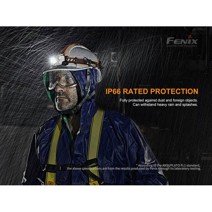 Налобний ліхтар Fenix HP25R V2.0 1600 люменів, акумулятор 21700, для туризму, риболовлі, пошуку та робіт