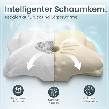 Ергономічна подушка для шиї та голови Gentle North з ефектом пам'яті (Memory Foam), універсальна для будь-якої пози сну, зі знімним чохлом, світло-сіра (61x40x12 см)
